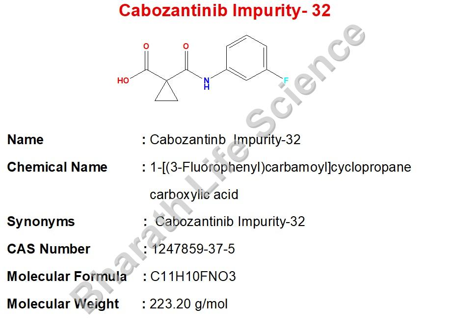 Cabozantinb  Impurity-32